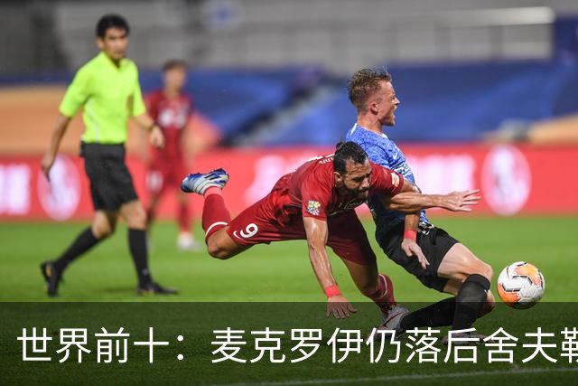 世界前十：麦克罗伊仍落后舍夫勒 罗斯升至第四
